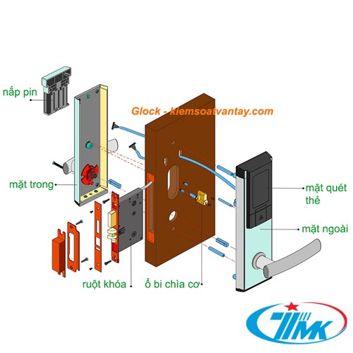 khóa cửa từ giá rẻ