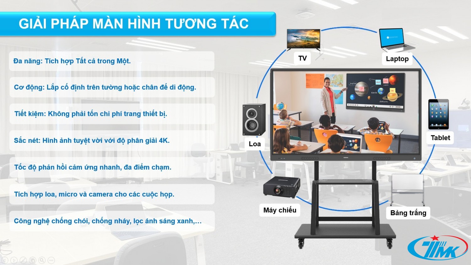 Màn hình tương tác thông minh 65inch cho trường học và phòng họp