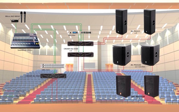 Quy trình thi công lắp đặt hệ thống âm thanh KCN