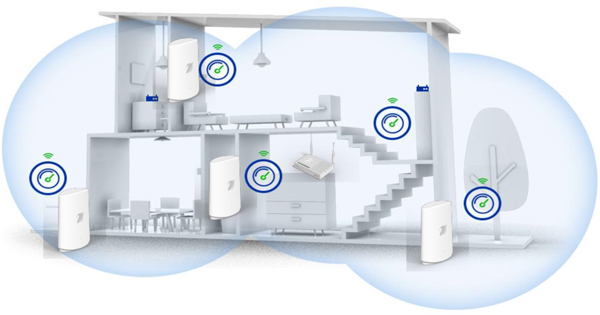 Hệ thống Wi-Fi đa điểm giúp duy trì kết nối mượt mà khi di chuyển giữa các tầng.
