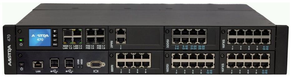 Tổng đài IP PBX là gì? Lợi ích cho doanh nghiệp